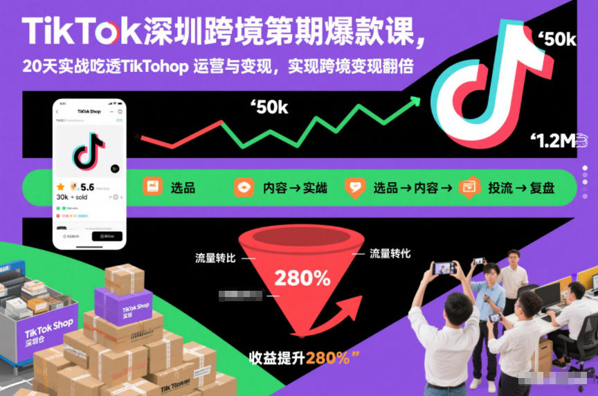 TikTok深圳跨境第2期爆款课,20天实战吃透TikTok Shop运营与变现,实现跨境变现翻倍网创吧-网创项目资源站-副业项目-创业项目-搞钱项目网创吧