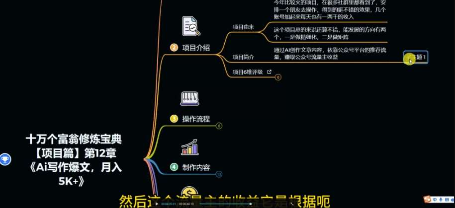 十万个富翁修炼宝典之12.AI写作爆文,月入5k+网创吧-网创项目资源站-副业项目-创业项目-搞钱项目网创吧