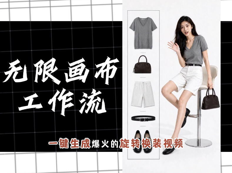 无限画布工作流,一键制作爆火的旋转换装视频,操作简单,零基础也能学会网创吧-网创项目资源站-副业项目-创业项目-搞钱项目网创吧