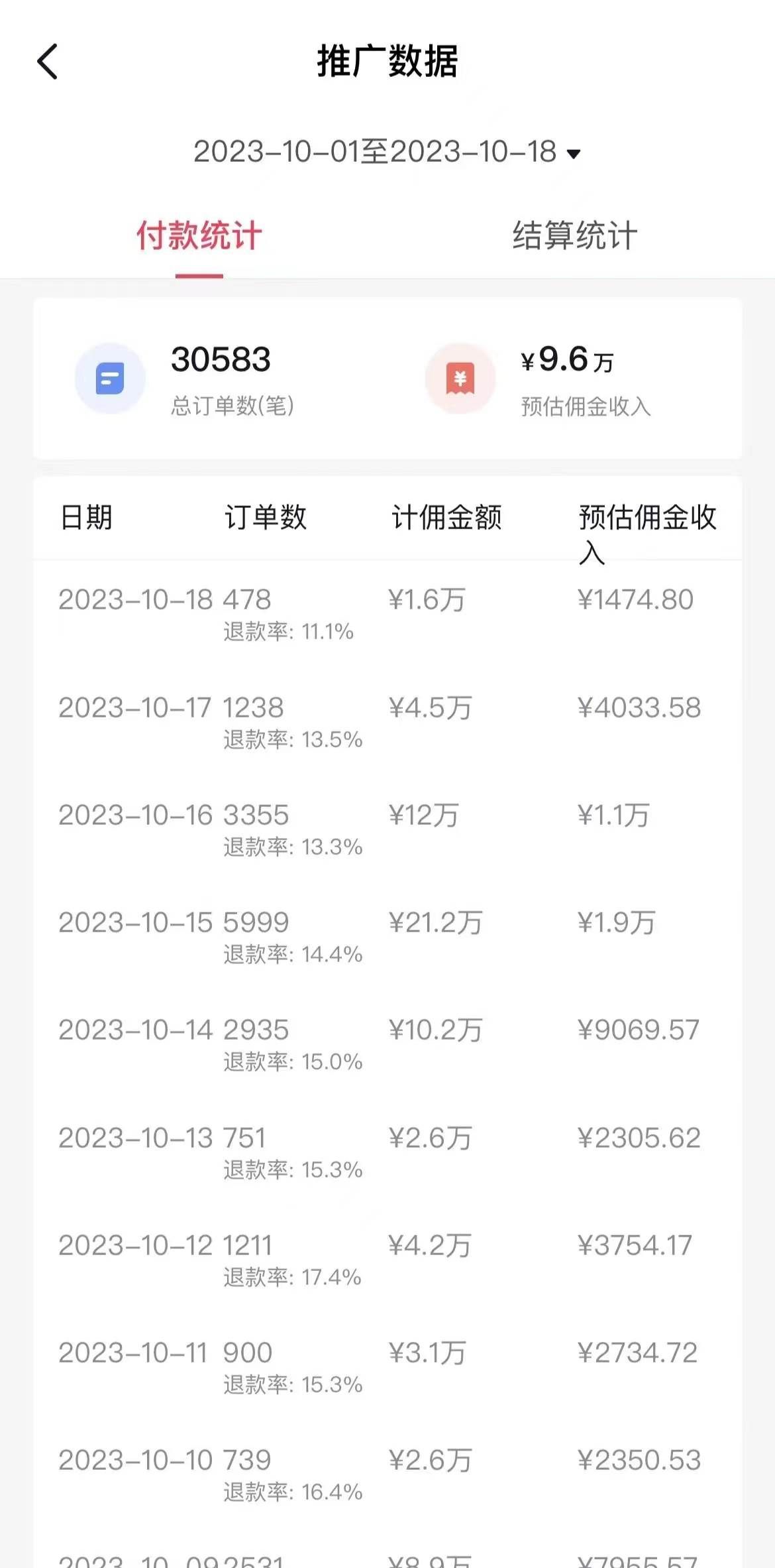 （7970期）外面收费3980元的抖音图文带货项目保姆级教程，操作简单，认真执行月入过W网创吧-网创项目资源站-副业项目-创业项目-搞钱项目网创吧