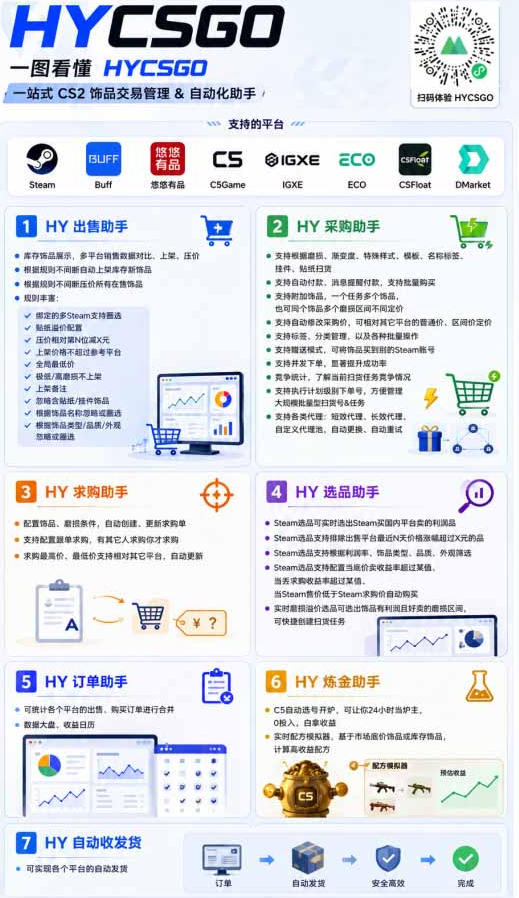 AI全自动游戏躺賺副业:日入几百,稳定运行三年的项目!【揭秘】网创吧-网创项目资源站-副业项目-创业项目-搞钱项目网创吧