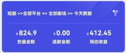 (9047期)2024最新抖音短剧推广,卡图文发视频 直接无脑搬 百分百不违规 轻松月入1W+网创吧-网创项目资源站-副业项目-创业项目-搞钱项目网创吧