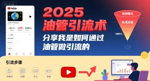 2025油管引流术,分享我是如何通过油管做引流的网创吧-网创项目资源站-副业项目-创业项目-搞钱项目网创吧