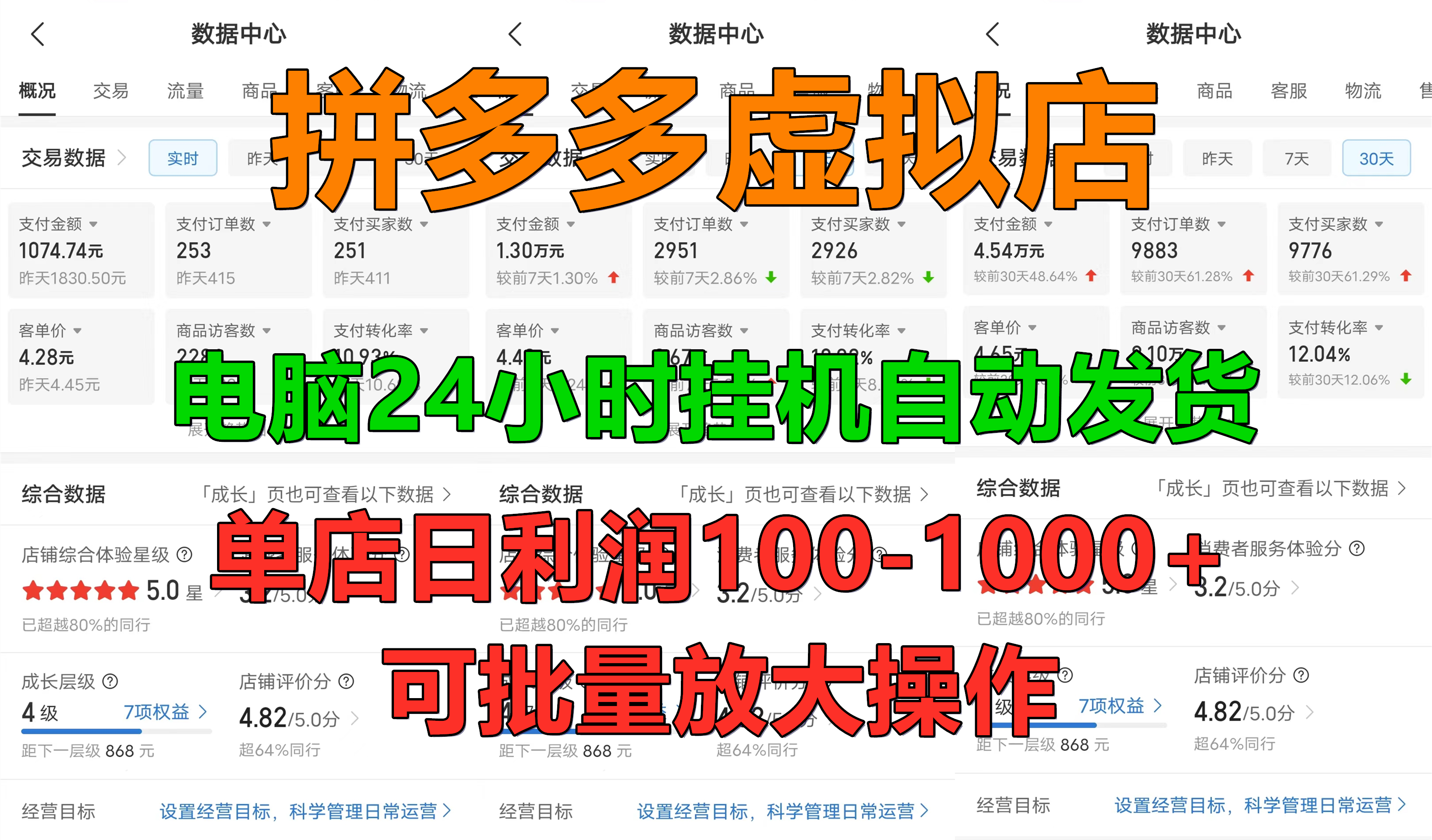 拼多多虚拟店,24小时挂机发货,单店日入100-1000+,可批量放大操作,新手首选项目网创吧-网创项目资源站-副业项目-创业项目-搞钱项目网创吧