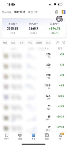 图片[3]网创吧-网创项目资源站-副业项目-创业项目-搞钱项目steam搬砖，一周只需1-2小时，轻松月入过万，上不封顶网创吧-网创项目资源站-副业项目-创业项目-搞钱项目网创吧