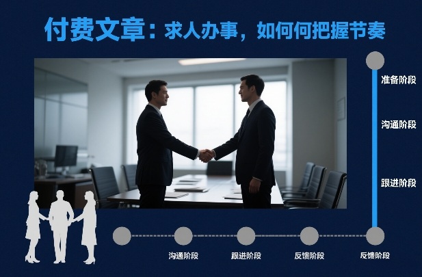 付费文章:求人办事,如何把握节奏网创吧-网创项目资源站-副业项目-创业项目-搞钱项目网创吧