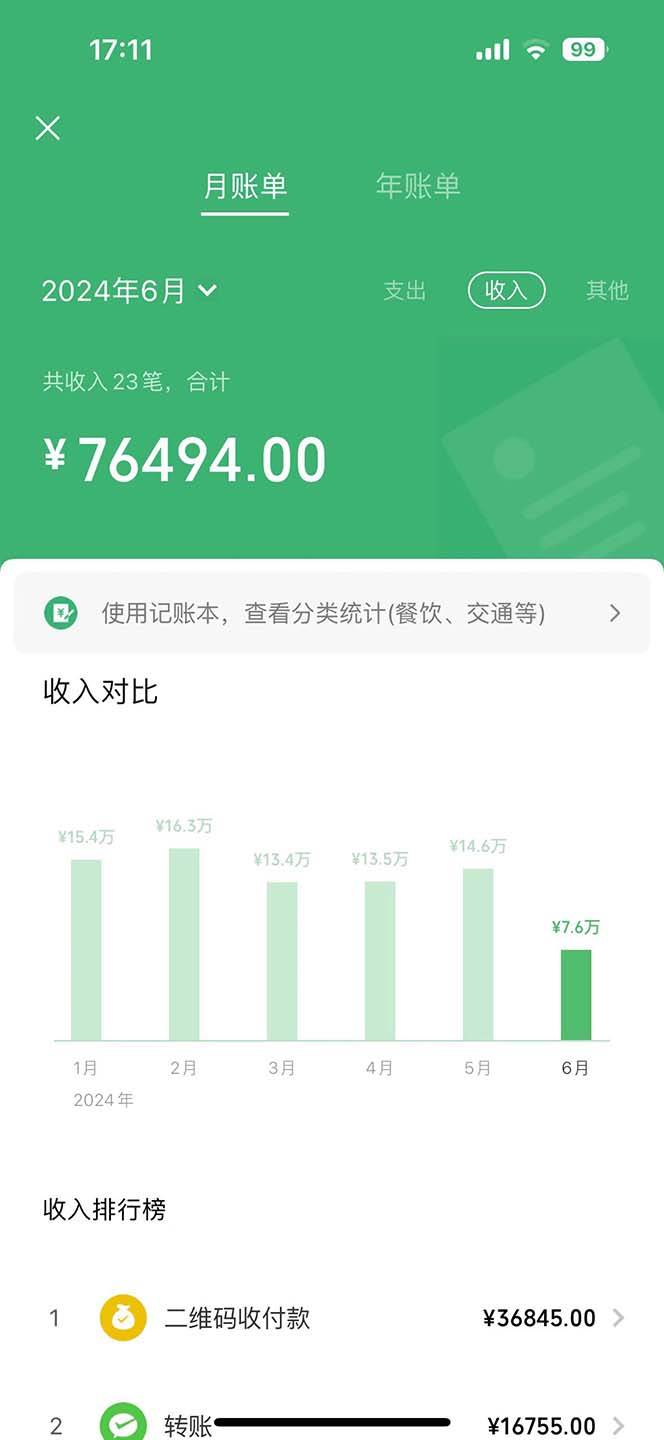 (12124期)七天赚了2.6万!每单利润500+,轻松月入5万+小白有手就行网创吧-网创项目资源站-副业项目-创业项目-搞钱项目网创吧
