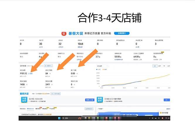（12869期）拼多多最新合作日入4000+两天销量过百单，无学费、老运营代操作、小白福利网创吧-网创项目资源站-副业项目-创业项目-搞钱项目网创吧