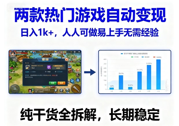 两款热门游戏自动变现,日入1k+,人人可做易上手无需经验,纯干货全拆解,长期稳定【揭秘】网创吧-网创项目资源站-副业项目-创业项目-搞钱项目网创吧