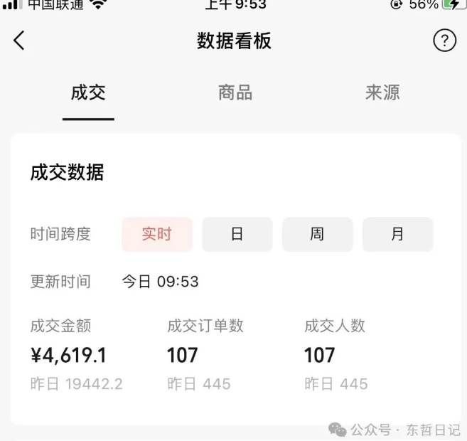 (9273期)东哲日记·萌宠短视频带货,2天佣金9000+网创吧-网创项目资源站-副业项目-创业项目-搞钱项目网创吧