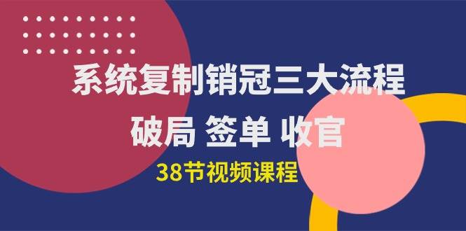 (10171期)系统复制 销冠三大流程,破局 签单 收官(38节视频课)网创吧-网创项目资源站-副业项目-创业项目-搞钱项目网创吧