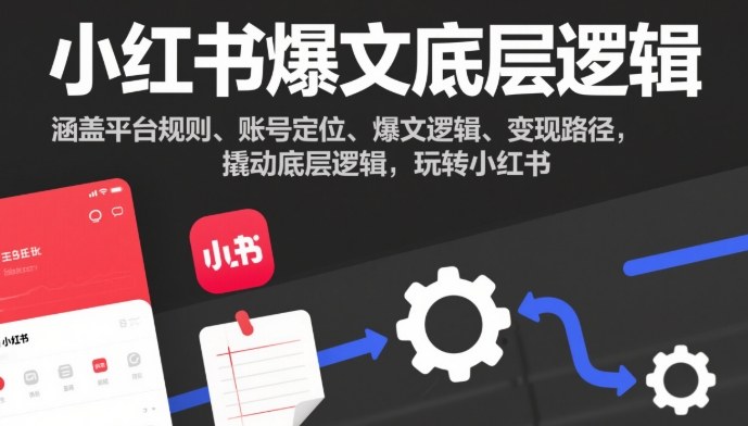 小红书爆文底层逻辑,涵盖平台规则、账号定位、爆文逻辑、变现路径,撬动底层逻辑,玩转小红书网创吧-网创项目资源站-副业项目-创业项目-搞钱项目网创吧