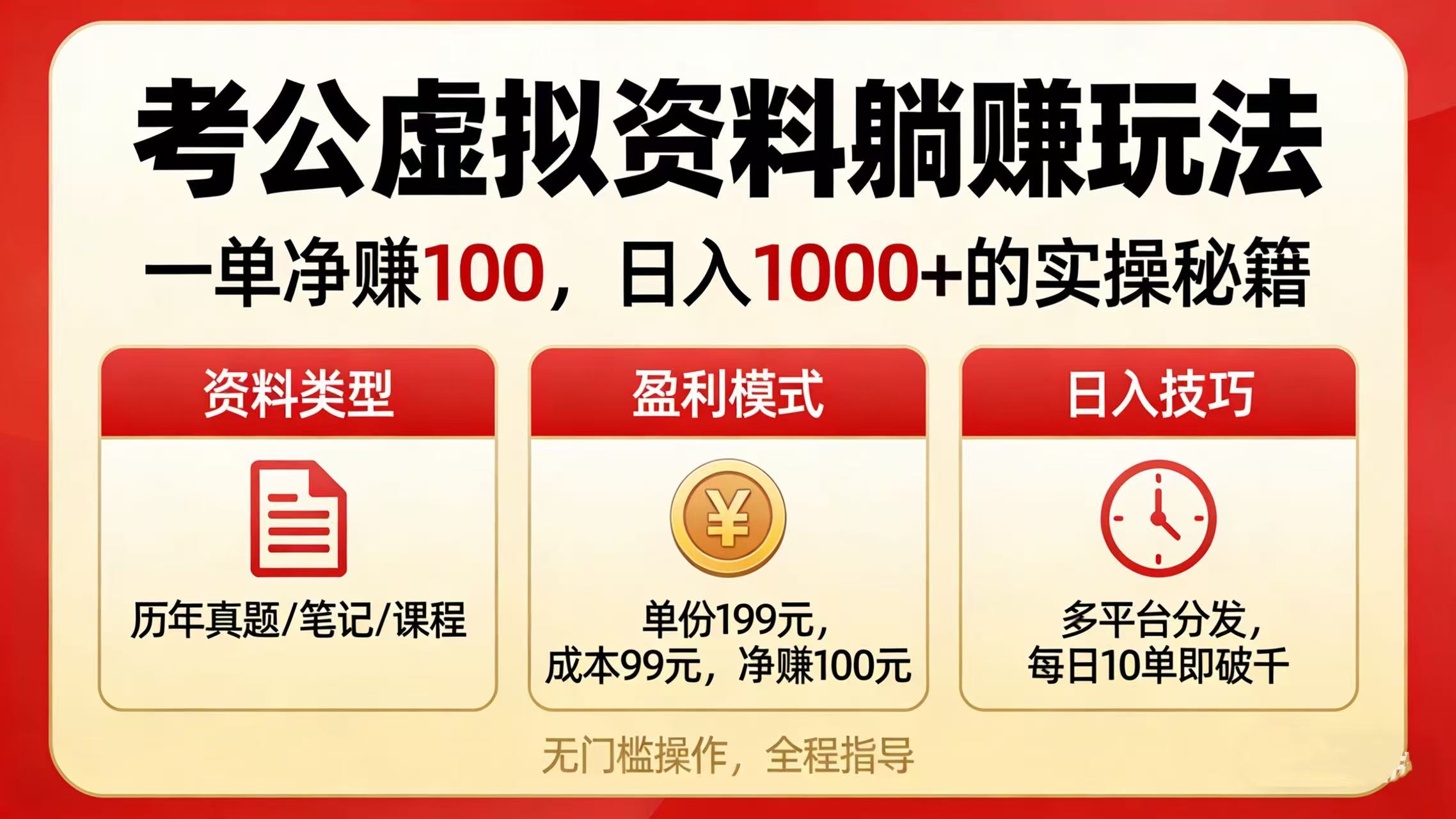 考公虚拟资料躺赚玩法：一单净赚 100，日入 1000 + 的实操秘籍网创吧-网创项目资源站-副业项目-创业项目-搞钱项目网创吧