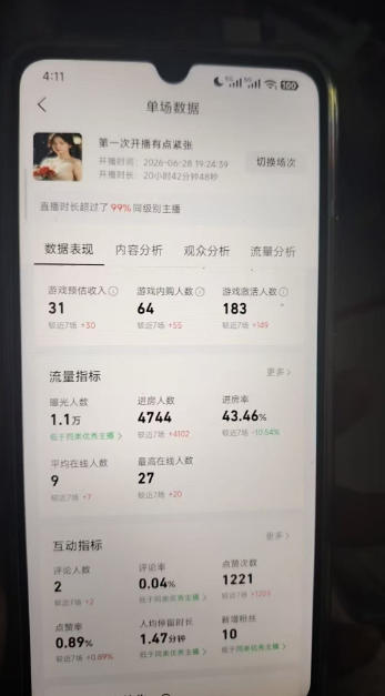 AI小游戏自动直播,当天学会,当天开播,手机电脑都可以玩,拿平台游戏分成收益网创吧-网创项目资源站-副业项目-创业项目-搞钱项目网创吧