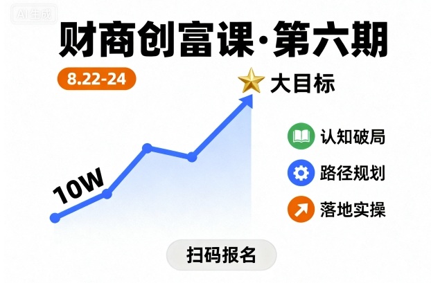 财商创富课第六期8月22-24号,如何从10W起步,一步步实现大目标网创吧-网创项目资源站-副业项目-创业项目-搞钱项目网创吧