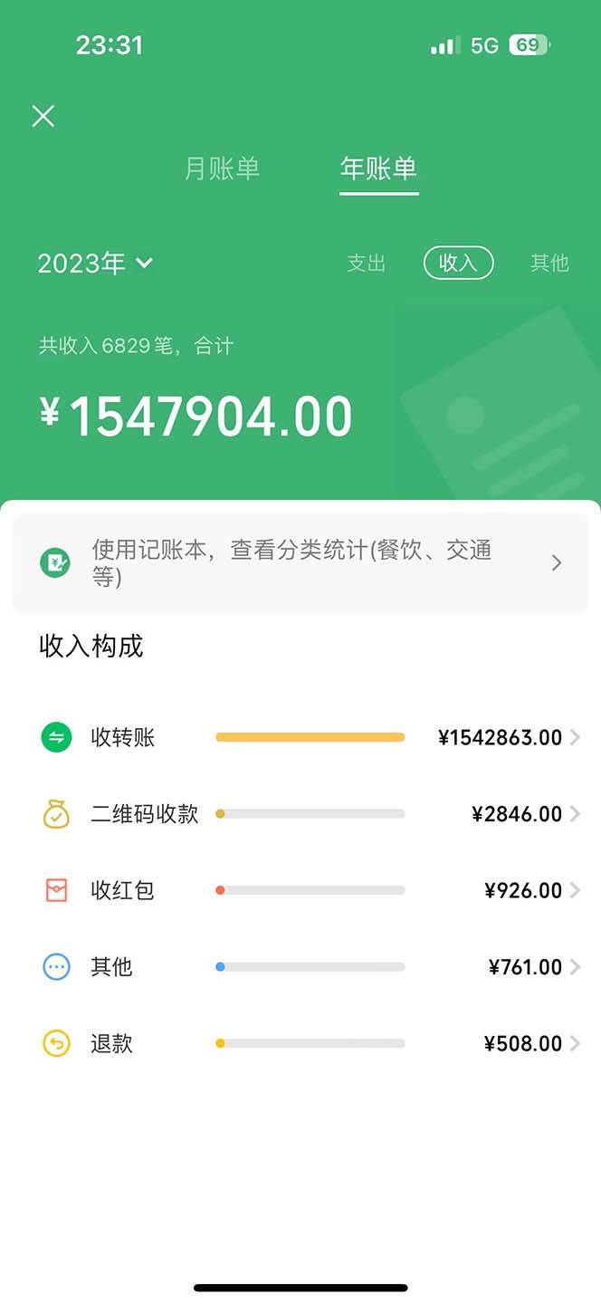 (12124期)七天赚了2.6万!每单利润500+,轻松月入5万+小白有手就行网创吧-网创项目资源站-副业项目-创业项目-搞钱项目网创吧