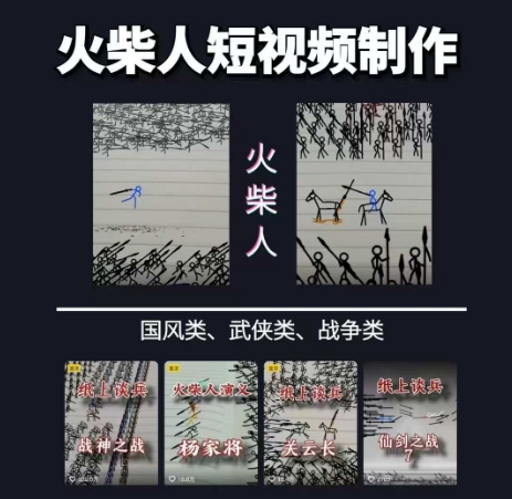 火柴人短视频-纸上谈兵,独一无二的视频展示风格,国风,战争动画,短视频差异化新赛道网创吧-网创项目资源站-副业项目-创业项目-搞钱项目网创吧