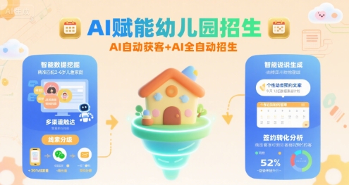 AI赋能幼儿园招生,AI自动获客+AI全自动招生网创吧-网创项目资源站-副业项目-创业项目-搞钱项目网创吧