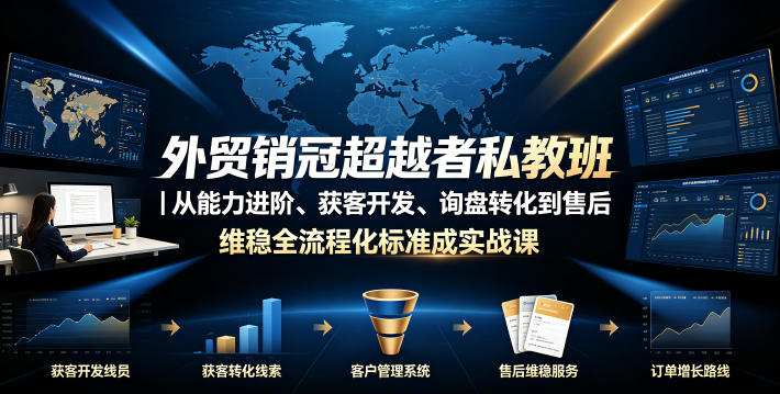 外贸销冠超越者私教班|从能力进阶、获客开发、询盘转化到售后维稳全流程标准化成交实战课网创吧-网创项目资源站-副业项目-创业项目-搞钱项目网创吧