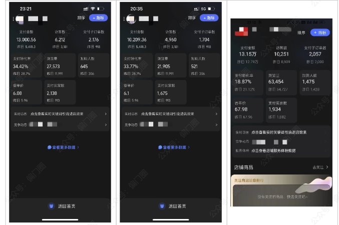 图片[2]网创吧-网创项目资源站-副业项目-创业项目-搞钱项目2025年淘宝虚拟店铺项目，从0到1的实操教程，​​无需经验也能快速上手，7天收益5k+网创吧-网创项目资源站-副业项目-创业项目-搞钱项目网创吧