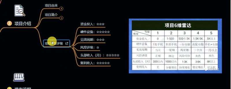 十万个富翁修炼宝典之6.兼职粉派单玩法跑匿名信，爆了一天两千网创吧-网创项目资源站-副业项目-创业项目-搞钱项目网创吧