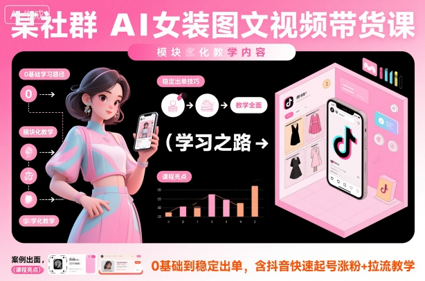 某社群AI女装图文视频带货课,教学全面,0基础到稳定出单,含抖音快速起号涨粉+拉流教学网创吧-网创项目资源站-副业项目-创业项目-搞钱项目网创吧