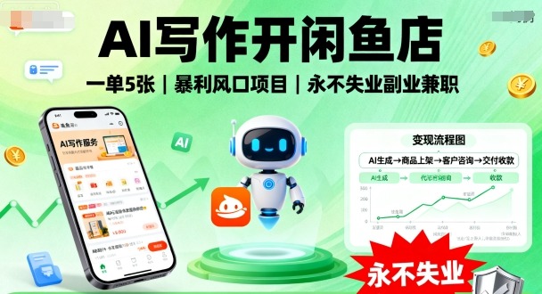 AI写作开闲鱼店，一单5张，暴利风口项目，永不失业副业兼职【全网首发】网创吧-网创项目资源站-副业项目-创业项目-搞钱项目网创吧