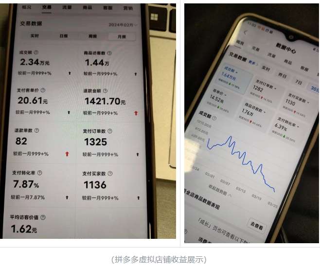 最新拼多多虚拟电商项目,自动化无人成交,单店月入3000,适合批量放大网创吧-网创项目资源站-副业项目-创业项目-搞钱项目网创吧
