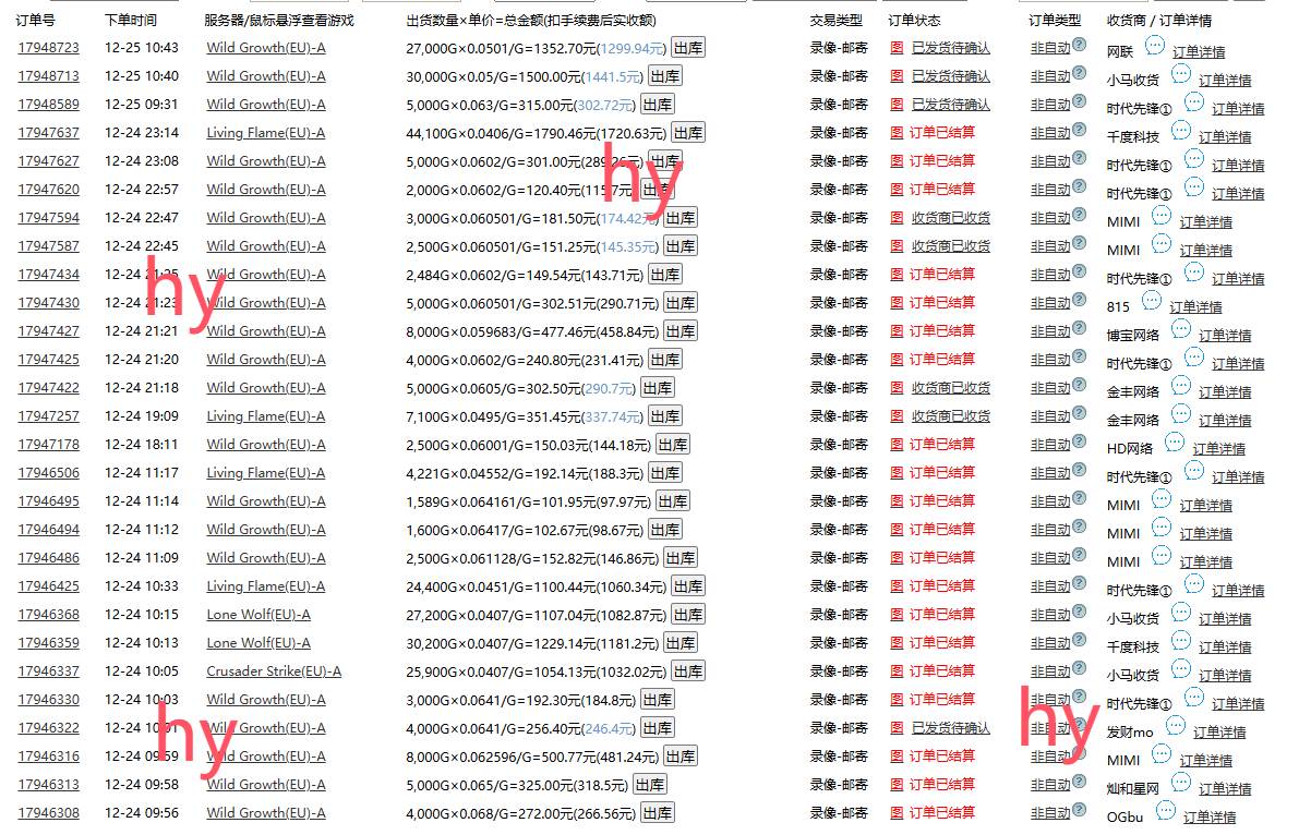 （13862期）游戏全自动暴利搬砖玩法，轻松日入1000+ 有手就行网创吧-网创项目资源站-副业项目-创业项目-搞钱项目网创吧