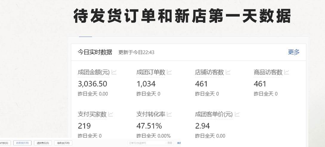 图片[2]网创吧-网创项目资源站-副业项目-创业项目-搞钱项目最新拼多多模式日入4K+两天销量过百单，无学费、 老运营代操作、小白福利，了解不吃亏网创吧-网创项目资源站-副业项目-创业项目-搞钱项目网创吧