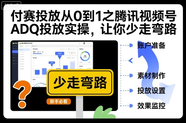 付赛投放从0到1之腾讯视频号ADQ投放实操,让你少走弯路网创吧-网创项目资源站-副业项目-创业项目-搞钱项目网创吧