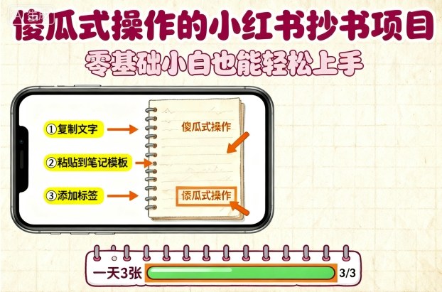 傻瓜式操作的小红书抄书项目，会复制粘贴就行，零基础小白也能一天3张网创吧-网创项目资源站-副业项目-创业项目-搞钱项目网创吧