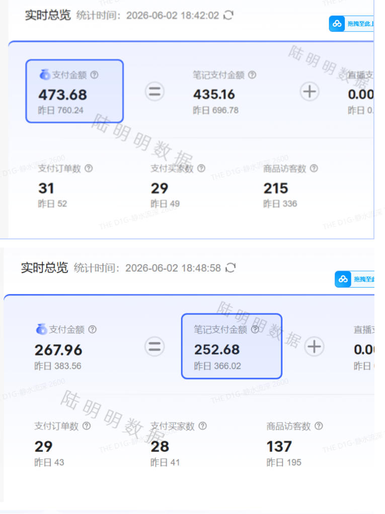 小红书虚拟项目特训班9.0,AI原创PPT技术全跑通,单店纯利润几个W网创吧-网创项目资源站-副业项目-创业项目-搞钱项目网创吧