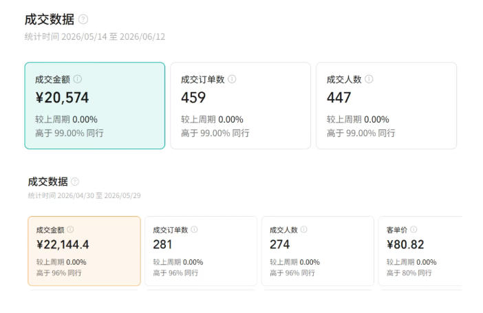 视频号AI图书带货训练营,不用露脸、不用直播、不用囤货发货,做好内容就行,一条爆款视频佣金8942网创吧-网创项目资源站-副业项目-创业项目-搞钱项目网创吧