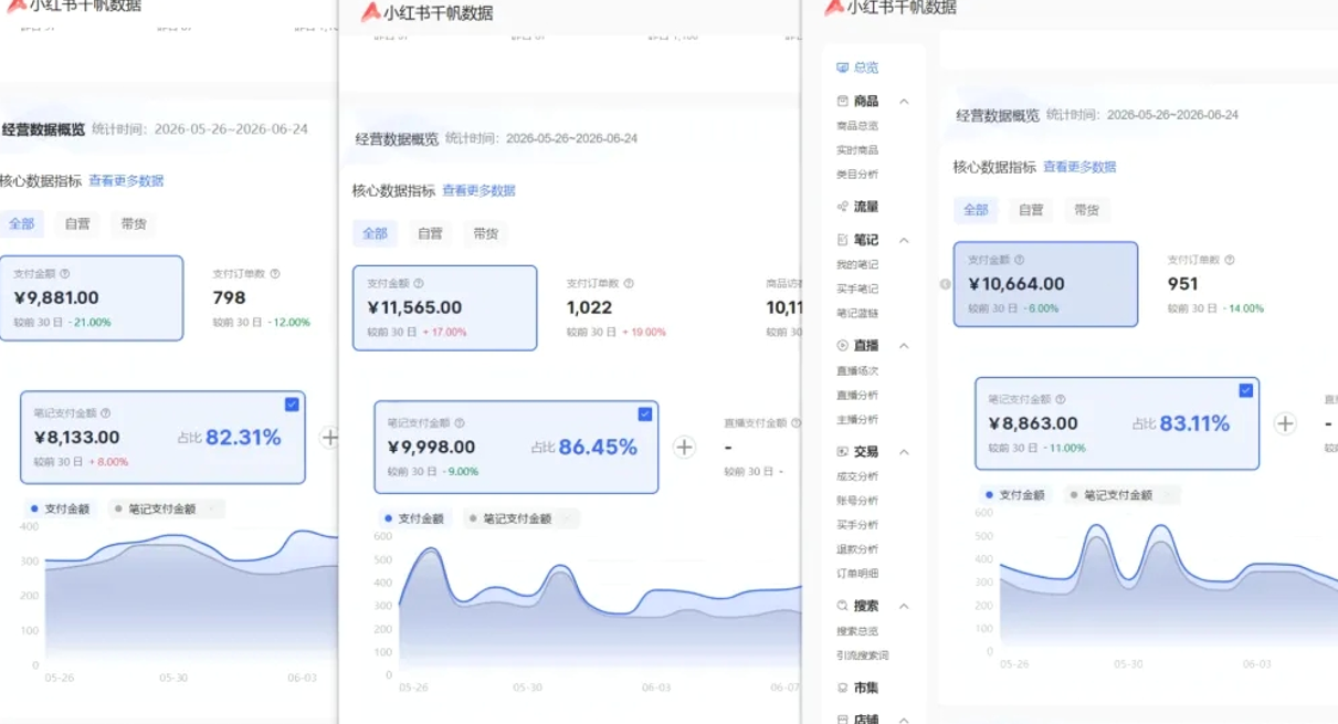 图片[2]网创吧-网创项目资源站-副业项目-创业项目-搞钱项目小红书虚拟矩阵5.0：AI原创虚拟品+4带1自动化AI发笔记+测款怼款双模式（可工作室放大网创吧-网创项目资源站-副业项目-创业项目-搞钱项目网创吧