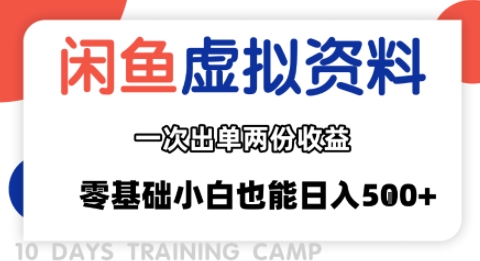 闲鱼虚拟资料新变现玩法，信息差项目，一次出单两份收益，无需囤货，可批量矩阵，零基础小白也能日入多张网创吧-网创项目资源站-副业项目-创业项目-搞钱项目网创吧