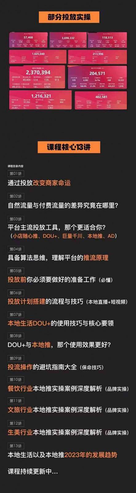 图片[2]网创吧-网创项目资源站-副业项目-创业项目-搞钱项目本地同城推核心方法论，本地同城投放技巧快速掌握运营核心（16节课）网创吧-网创项目资源站-副业项目-创业项目-搞钱项目网创吧