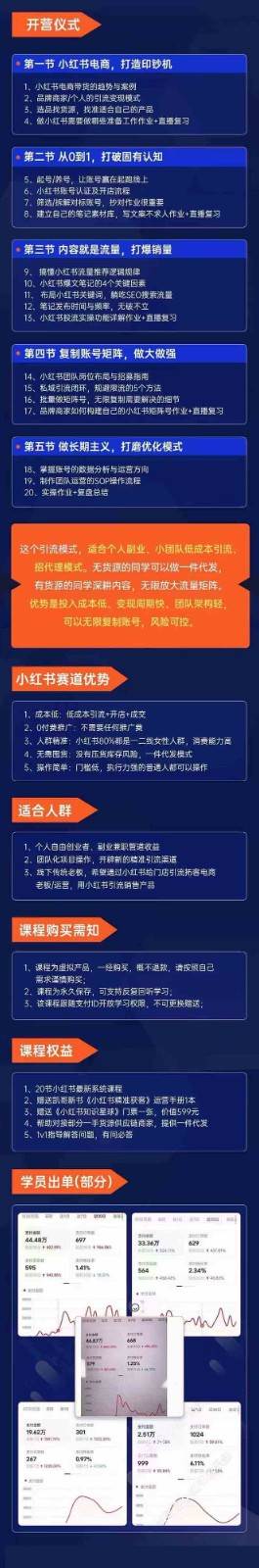 图片[2]网创吧-网创项目资源站-副业项目-创业项目-搞钱项目小红书矩阵号获客特训营-第10期，小红书电商的带货课，引流变现新商机网创吧-网创项目资源站-副业项目-创业项目-搞钱项目网创吧