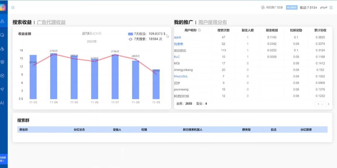 （8221期）独家技巧！电报运营新风口，免费发送器+会员技巧，赚钱就是这么简单！网创吧-网创项目资源站-副业项目-创业项目-搞钱项目网创吧