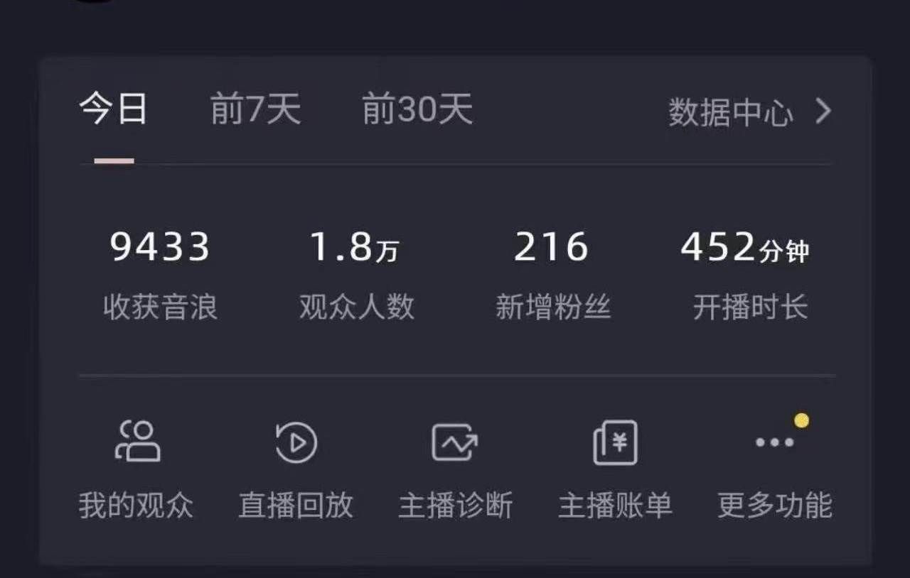 (8817期)全网最新奥特曼小舞格斗大战,无人直播,礼物收不停,保姆级落地教学网创吧-网创项目资源站-副业项目-创业项目-搞钱项目网创吧