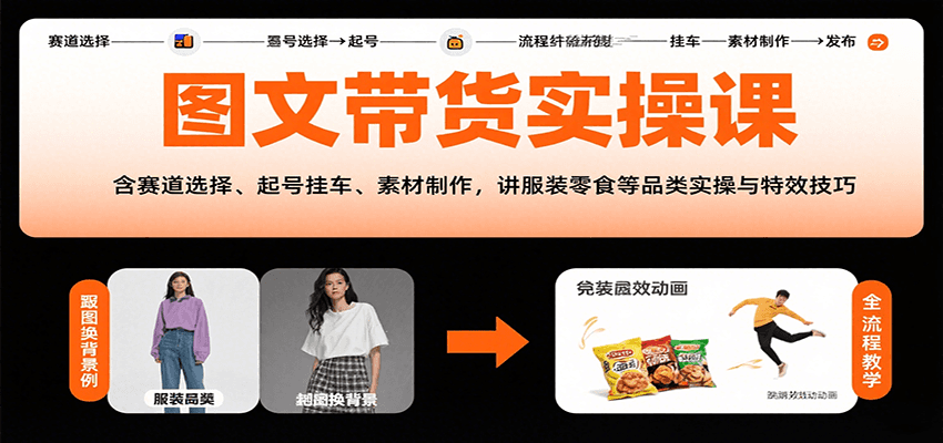 图文带货实操课，含赛道选择、起号挂车、素材制作，讲服装零食等品类实操与特效技巧网创吧-网创项目资源站-副业项目-创业项目-搞钱项目网创吧