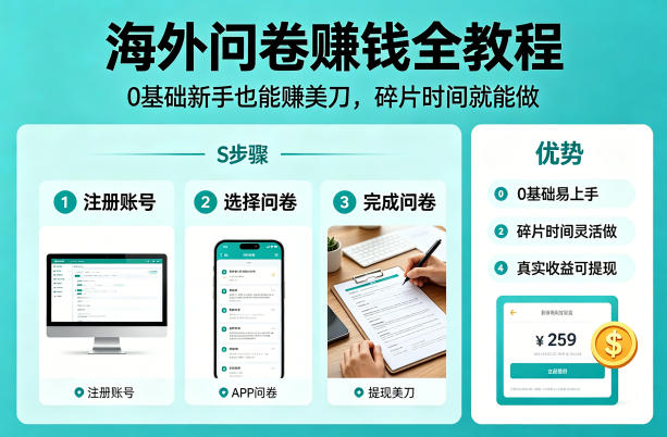 海外问卷賺钱全教程,0基础新手也能賺美刀,碎片时间就能做网创吧-网创项目资源站-副业项目-创业项目-搞钱项目网创吧