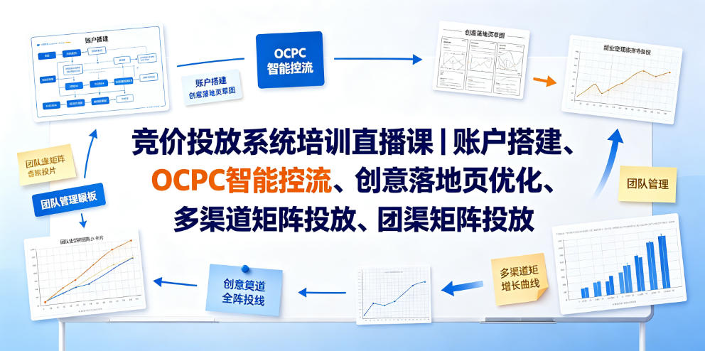 竞价投放系统培训直播课|账户搭建、OCPC智能控流、创意落地页优化、多渠道矩阵投放、团队管理与副业变现全阶实战网创吧-网创项目资源站-副业项目-创业项目-搞钱项目网创吧