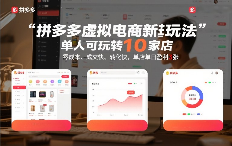 拼多多虚拟电商新玩法,单人可玩转10家店,零成本、成交快、转化快,单店单日盈利3张【揭秘】网创吧-网创项目资源站-副业项目-创业项目-搞钱项目网创吧