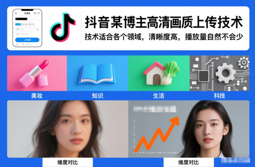 抖音某博主视频高清画质上传技术，技术适合各个领域，清晰度高，播放量自然不会少网创吧-网创项目资源站-副业项目-创业项目-搞钱项目网创吧