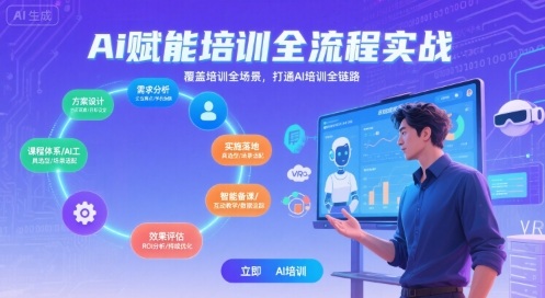 AI赋能培训全流程实站，覆盖培训全场景，打通 Al培训全链路网创吧-网创项目资源站-副业项目-创业项目-搞钱项目网创吧