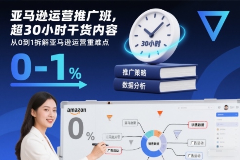 亚马逊运营推广班,超30小时干货内容,从0到1拆解亚马逊运营重难点网创吧-网创项目资源站-副业项目-创业项目-搞钱项目网创吧