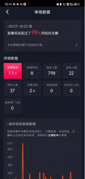（8218期）ai美女换装直播 纯无人 礼物收到手软 日入2000+网创吧-网创项目资源站-副业项目-创业项目-搞钱项目网创吧