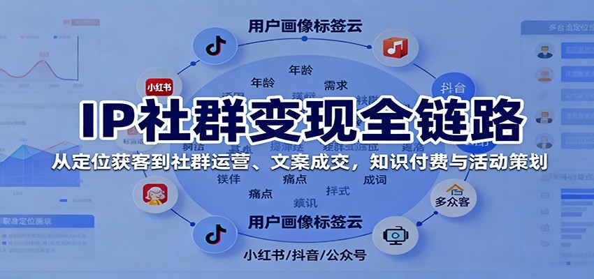 IP社群变现全链路,从定位获客到社群运营、文案成交,知识付费与活动策划网创吧-网创项目资源站-副业项目-创业项目-搞钱项目网创吧