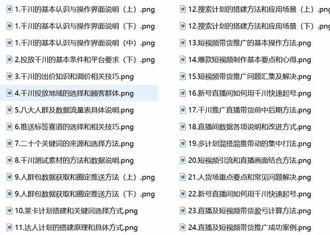 (7662期)2023巨量千川小白到高手:推广逻辑 计划搭建 搭建思路等(教程+图文+配套)网创吧-网创项目资源站-副业项目-创业项目-搞钱项目网创吧